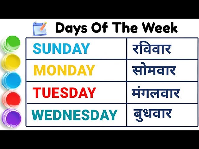 Hindi Week Names